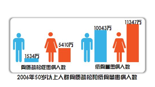 大菠萝福利软件儀生產廠家有關機構發布老年人牙齒鬆動問題建議進行大菠萝福利软件檢測