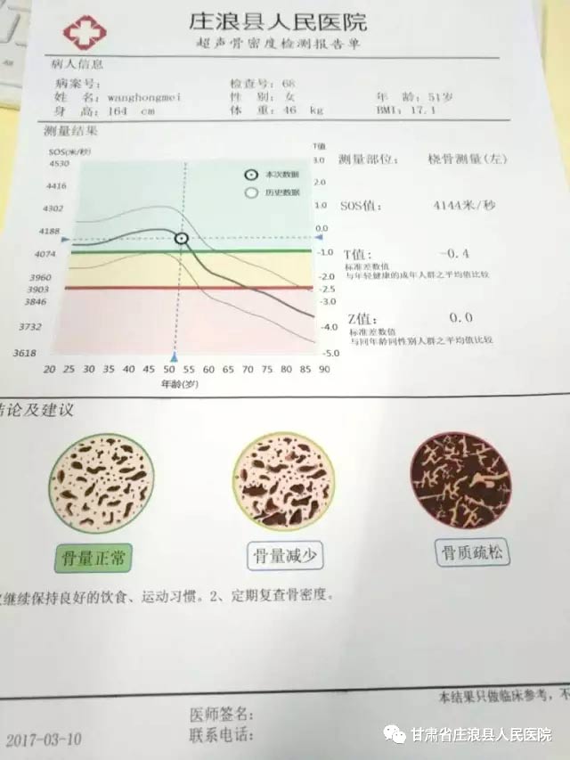 大菠萝福利软件儀廠家生產的超生大菠萝福利软件設備被莊浪縣人民醫院采購