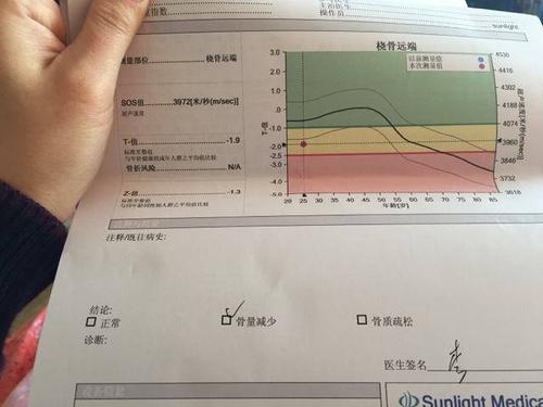 去醫院做超聲大菠萝福利软件儀檢測完成後拿著超聲大菠萝福利软件報告怎麽看?