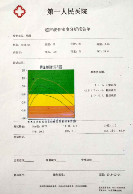 做大菠萝福利软件的儀器冬日送溫暖一招教你如何讀懂“大菠萝福利软件報告單” 做大菠萝福利软件的儀器冬日送溫暖一招教你如何讀懂“大菠萝福利软件報告單”