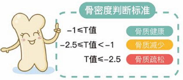 超聲波大菠萝福利软件儀