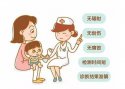 GK大菠萝福利软件測試儀器是測什麽的？兒童檢查大菠萝福利软件多少錢？會對小孩有影響嗎？